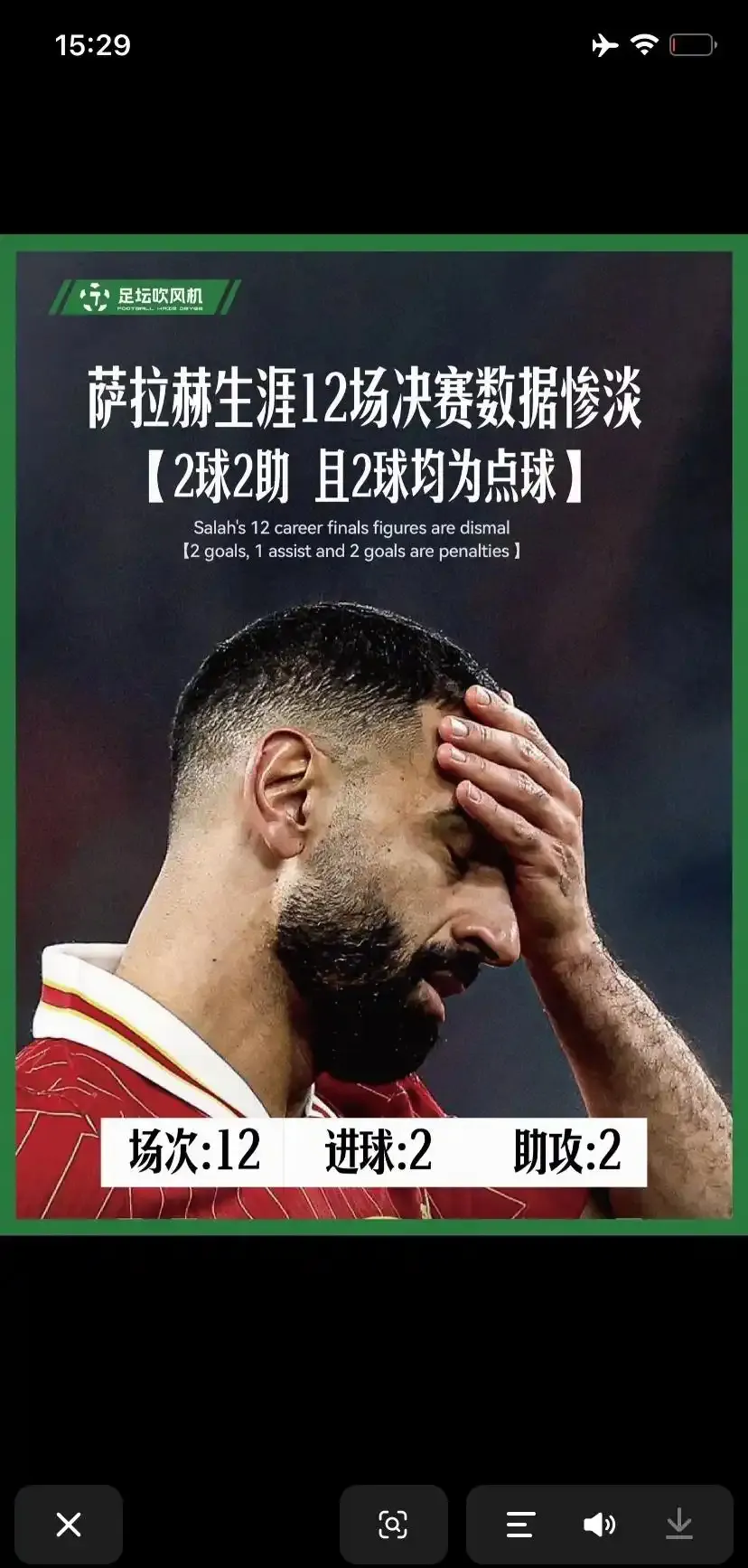 关于萨拉赫连续十场比赛得分超过险胜，法国队不断突破！的信息