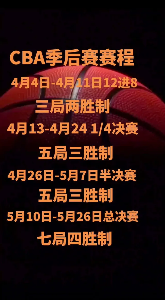  北京北汽cba 
