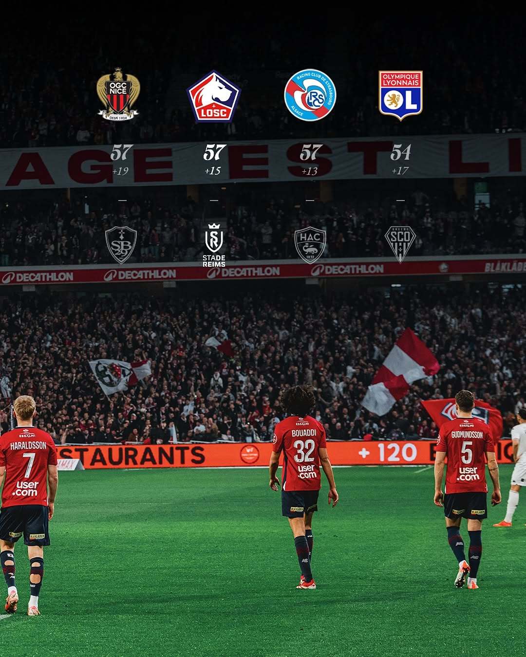 包含里尔训练开放日，窗口期队长鼓劲引观众欢呼，葡超在即，资深球员宣示担当的词条-九游娱乐官网