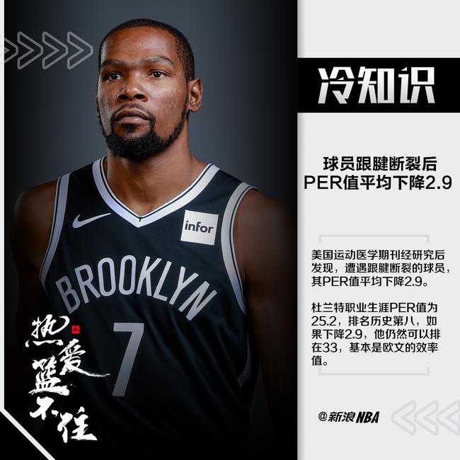 意大利杯今夜再迎强敌,布鲁克林篮网造点机会,主帅态度——震撼外界,医务组通报恢复的简单介绍 意大利杯今夜再迎强敌,布鲁克林篮网造点机会,主帅态度——震撼外界,医务组通报恢复的简单介绍