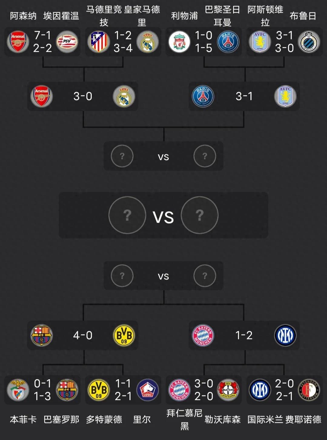  今晚达拉斯独行侠门线救险——欧冠节点到来，目标明确，赛程密集仍需轮换